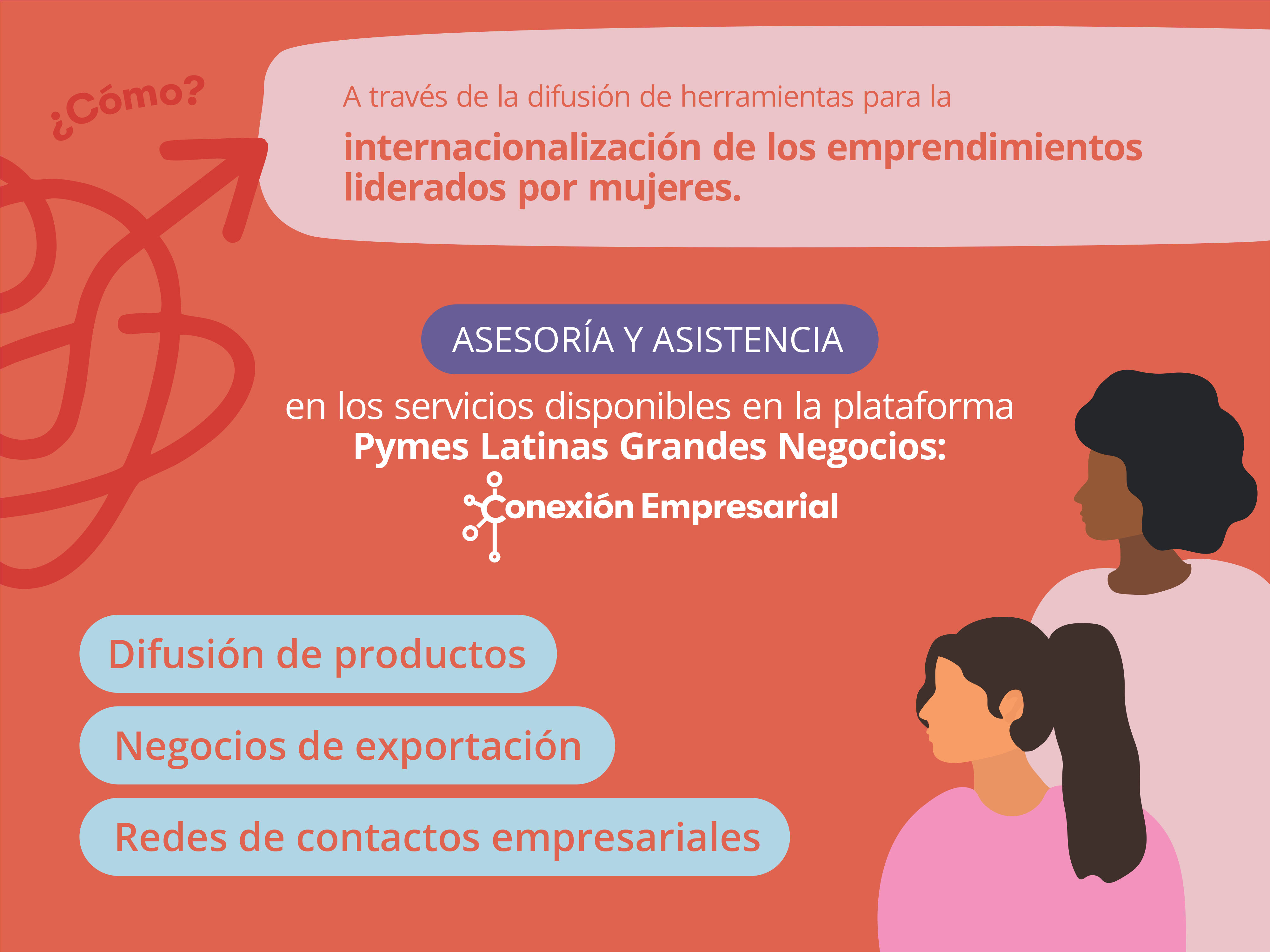 SCE Latinas Exportan
