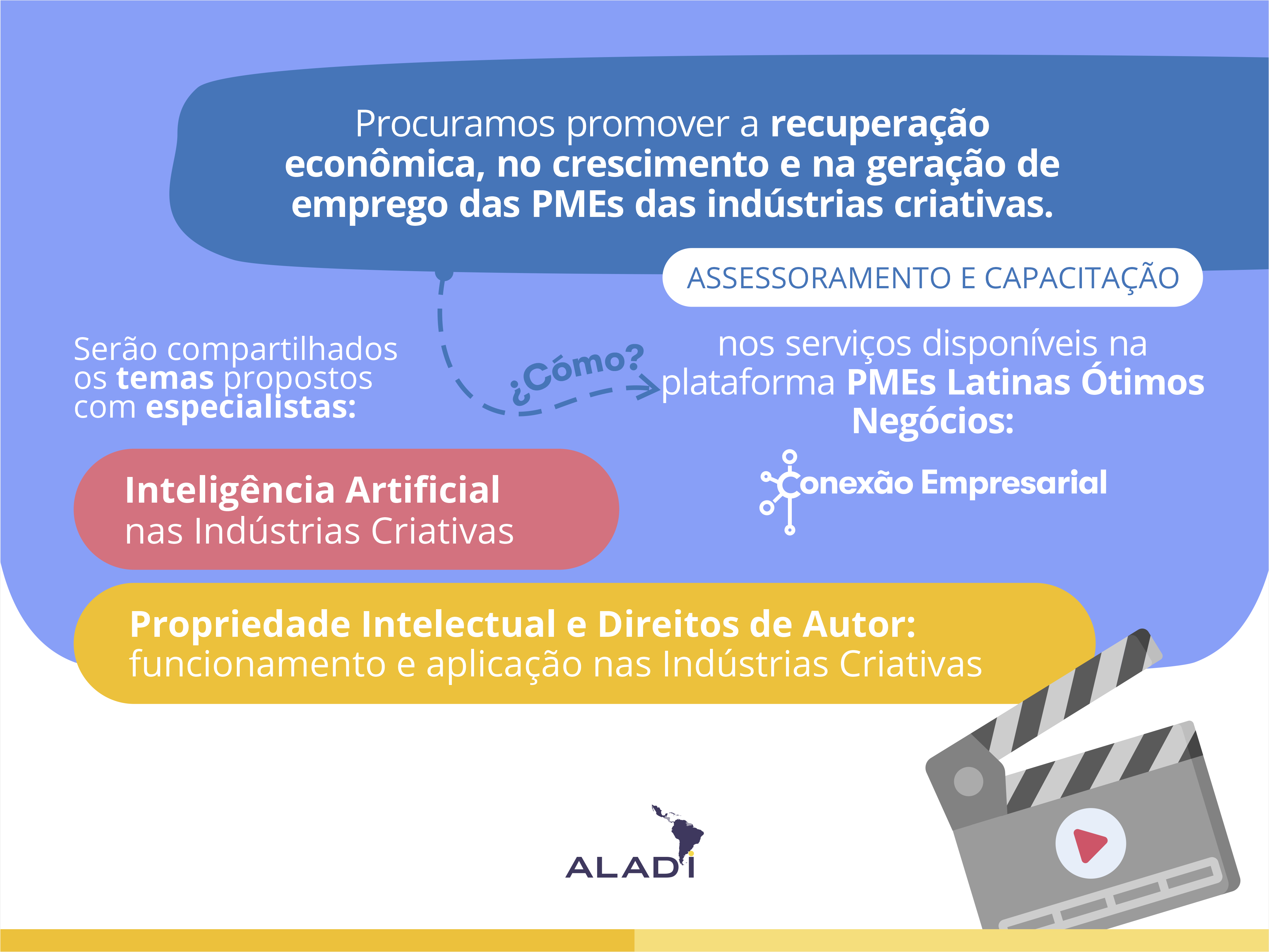 Semana dos Têxteis